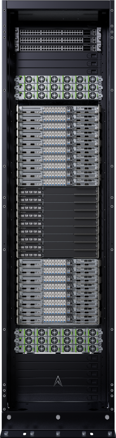 Allied Squadron NVL72